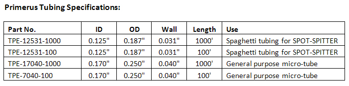 tubing-specs